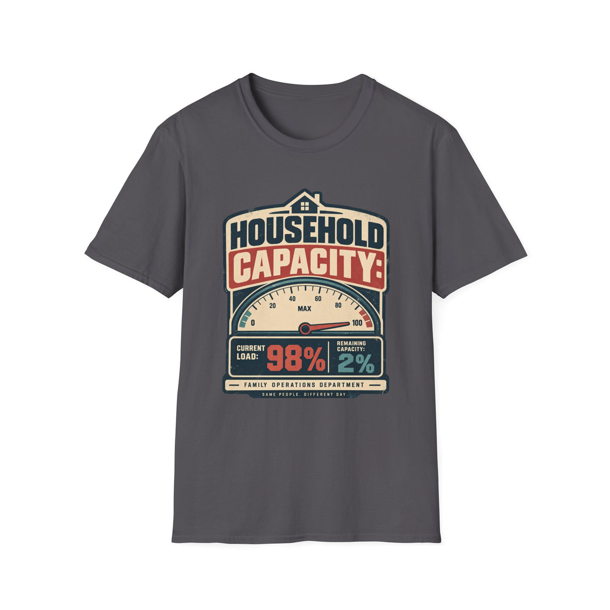 HOUSEHOLD CAPACITY: 2%