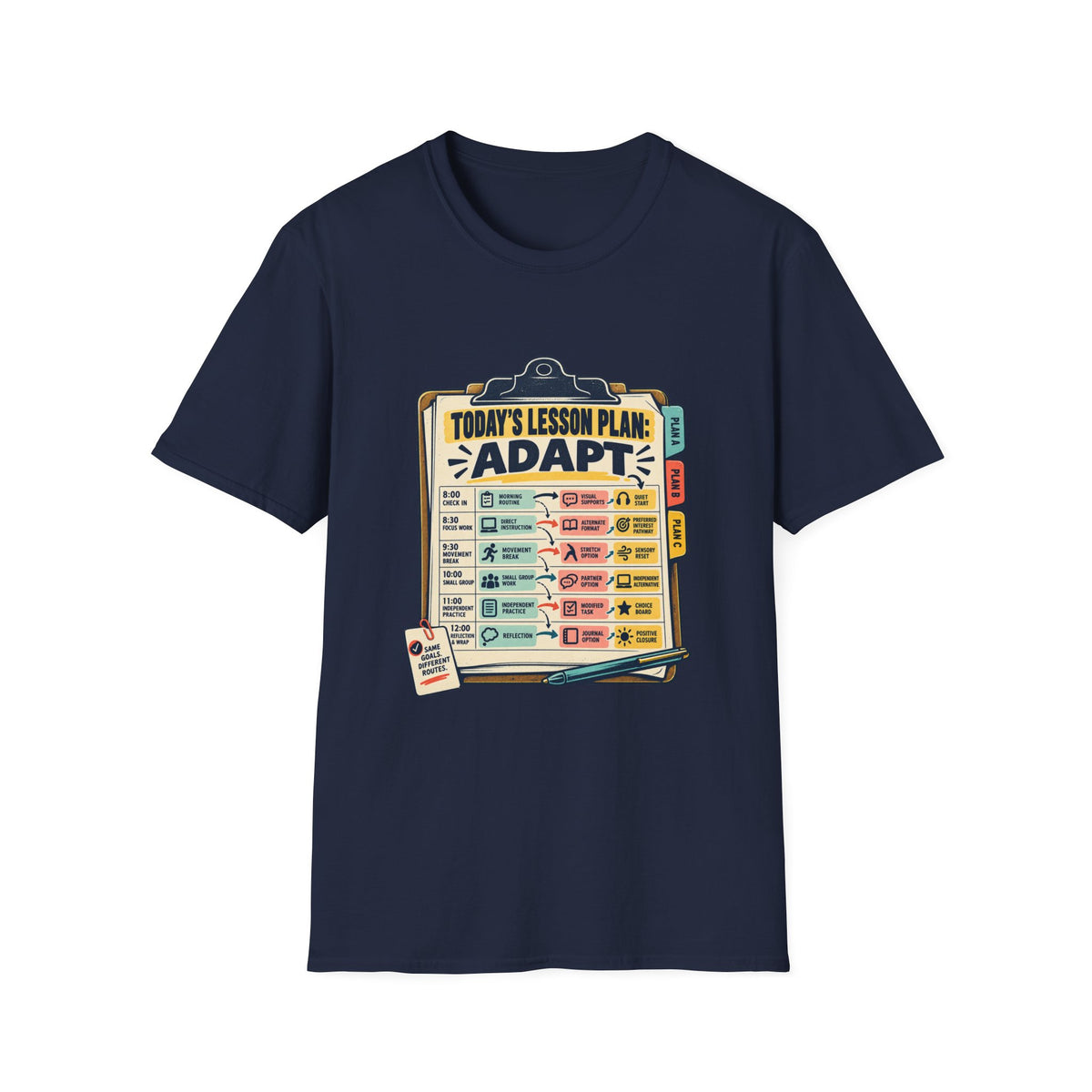 TODAY'S LESSON PLAN: ADAPT