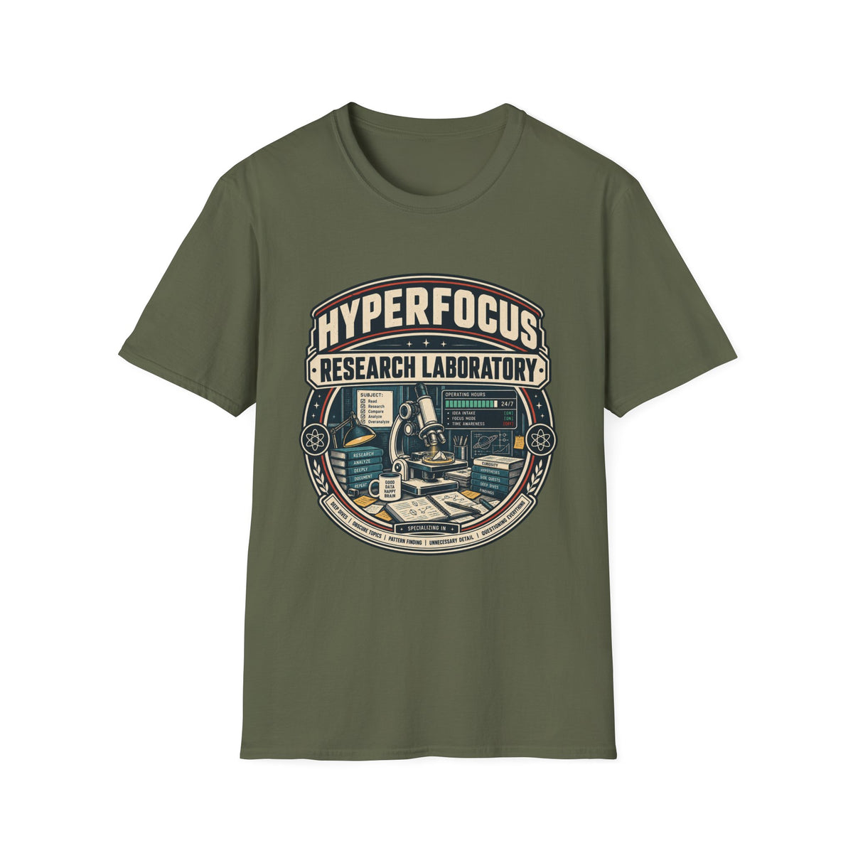 HYPERFOCUS RESEARCH LABORATORY