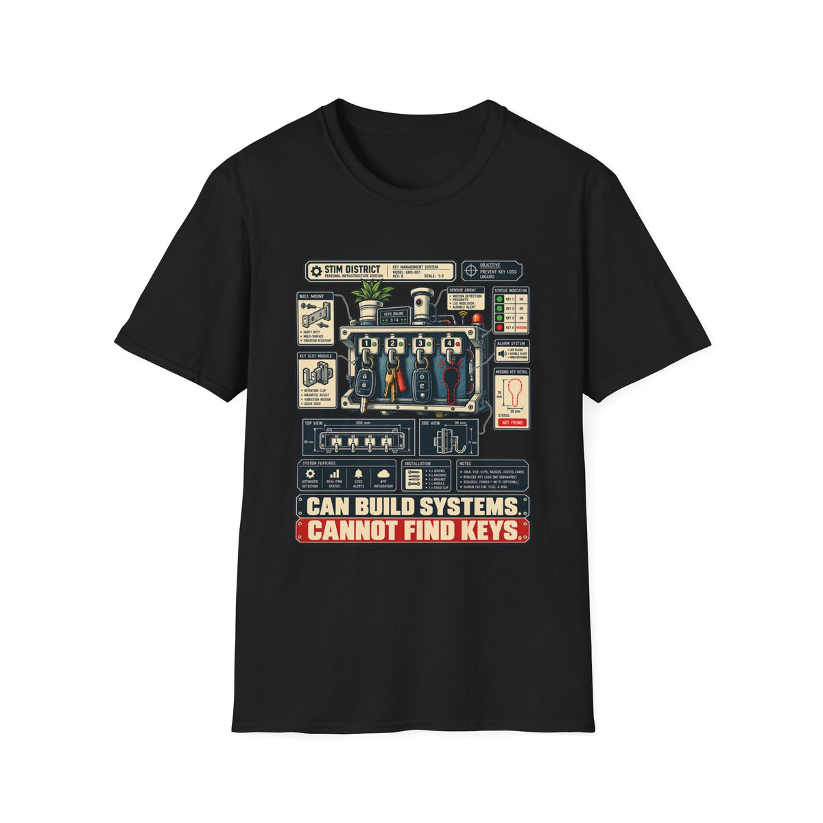 CAN BUILD SYSTEMS. CANNOT FIND KEYS. Type 1