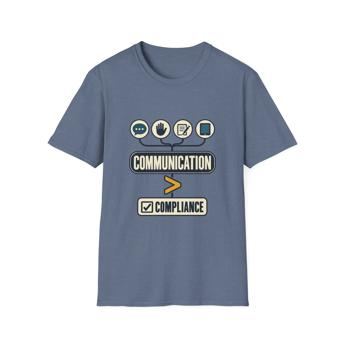 COMMUNICATION > COMPLIANCE