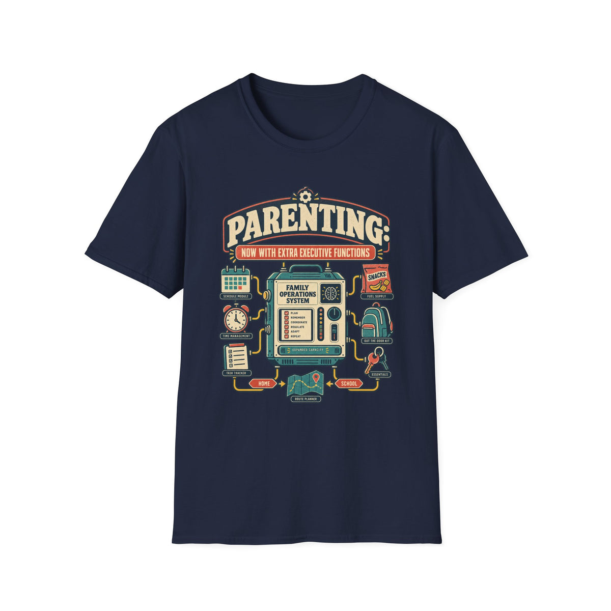 PARENTING: NOW WITH EXTRA EXECUTIVE FUNCTIONS