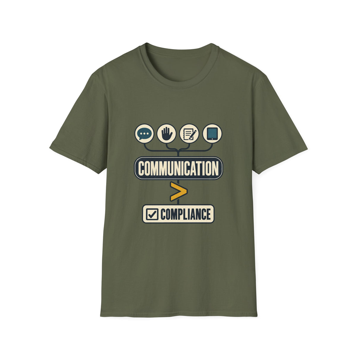 COMMUNICATION > COMPLIANCE