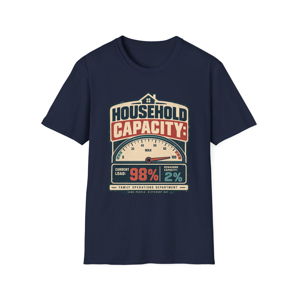 HOUSEHOLD CAPACITY: 2%
