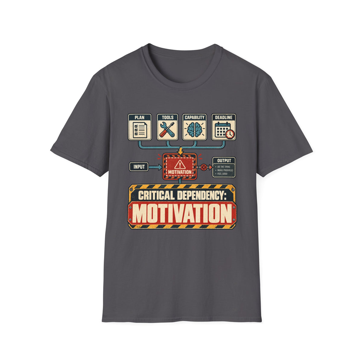 CRITICAL DEPENDENCY: MOTIVATION