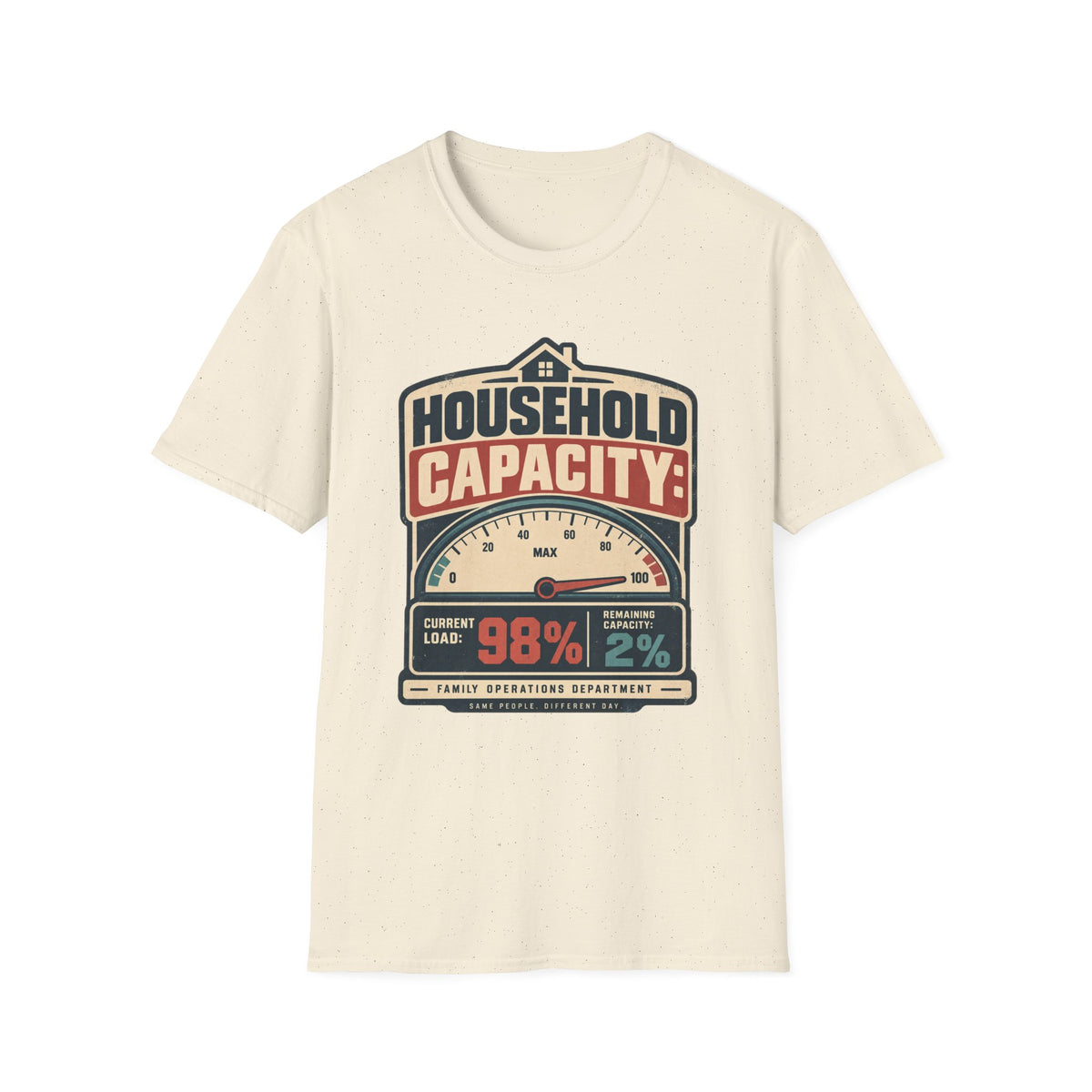 HOUSEHOLD CAPACITY: 2%