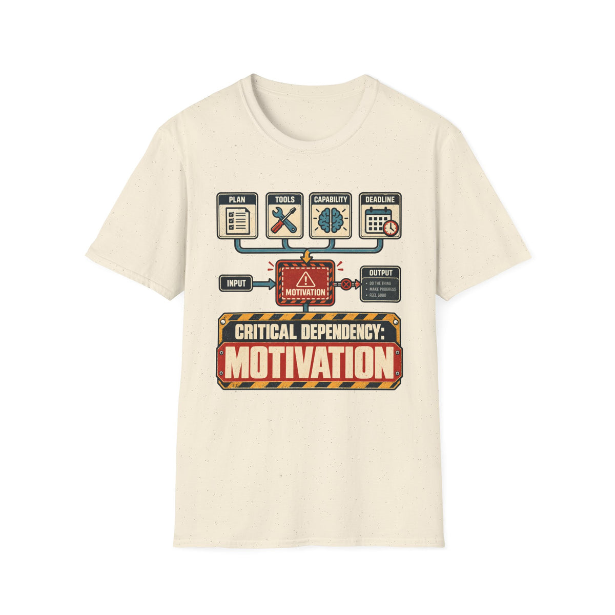 CRITICAL DEPENDENCY: MOTIVATION