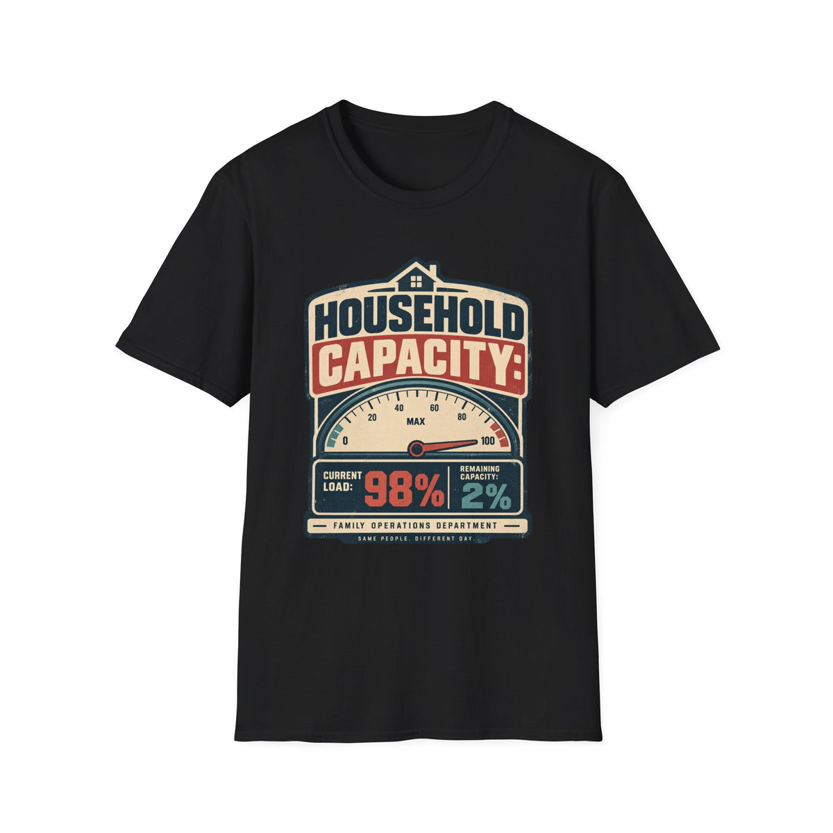 HOUSEHOLD CAPACITY: 2%