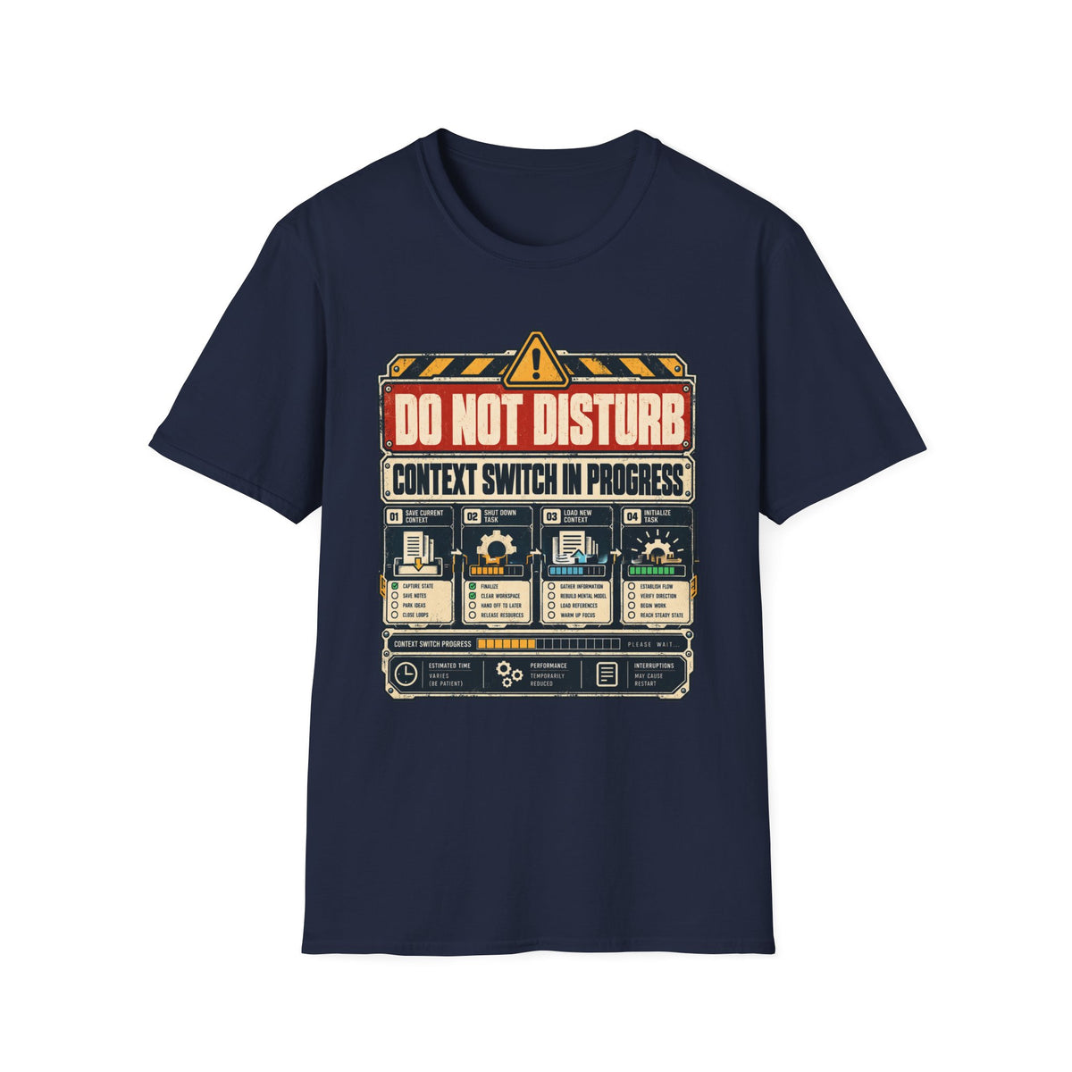 DO NOT DISTURB / CONTEXT SWITCH IN PROGRESS