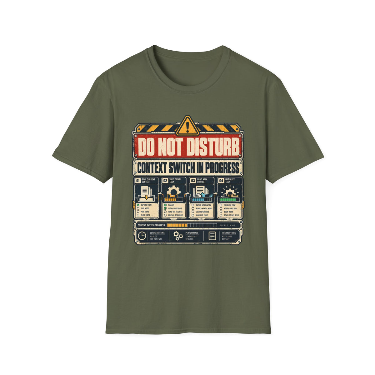 DO NOT DISTURB / CONTEXT SWITCH IN PROGRESS