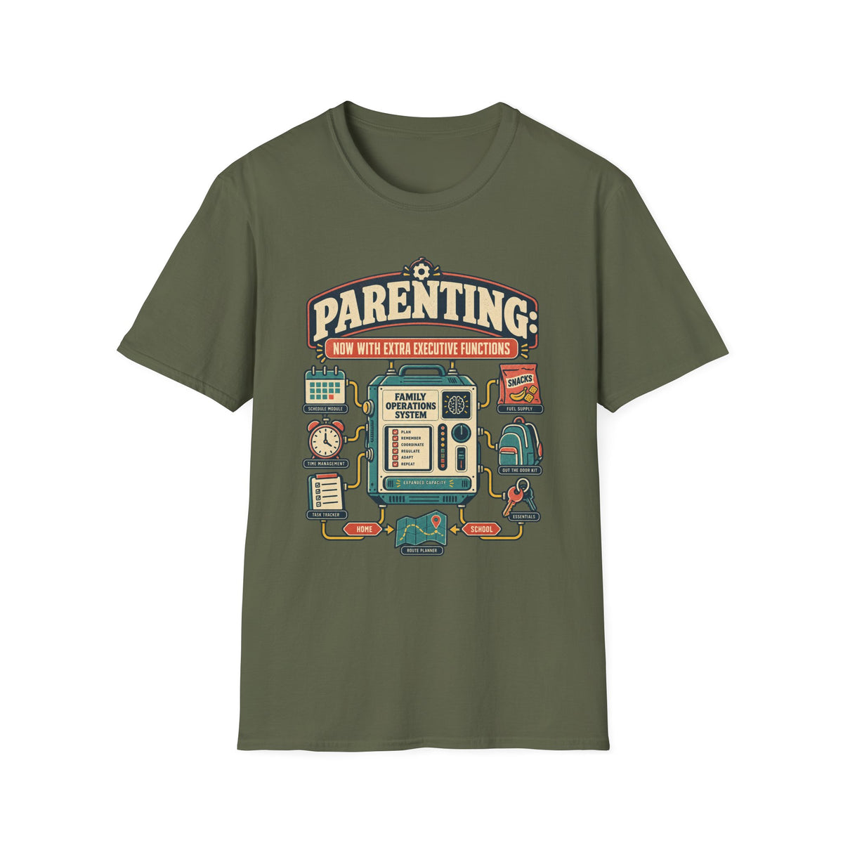 PARENTING: NOW WITH EXTRA EXECUTIVE FUNCTIONS
