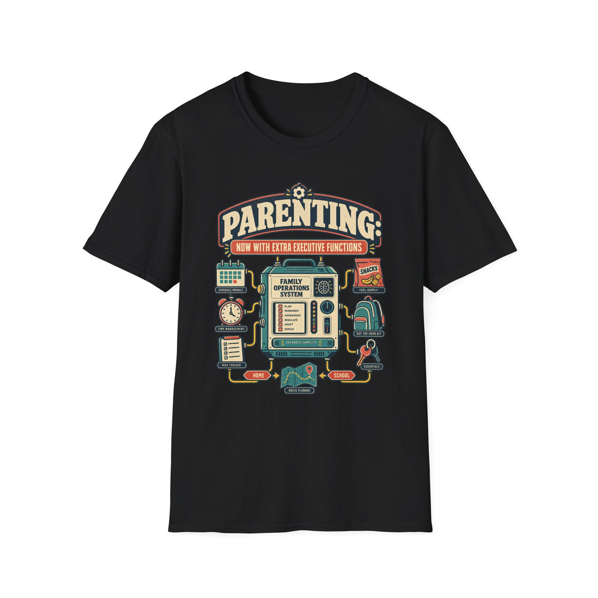 PARENTING: NOW WITH EXTRA EXECUTIVE FUNCTIONS