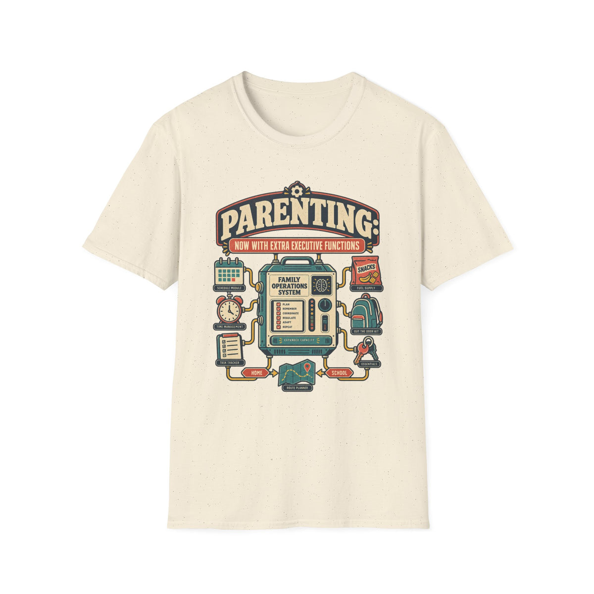 PARENTING: NOW WITH EXTRA EXECUTIVE FUNCTIONS