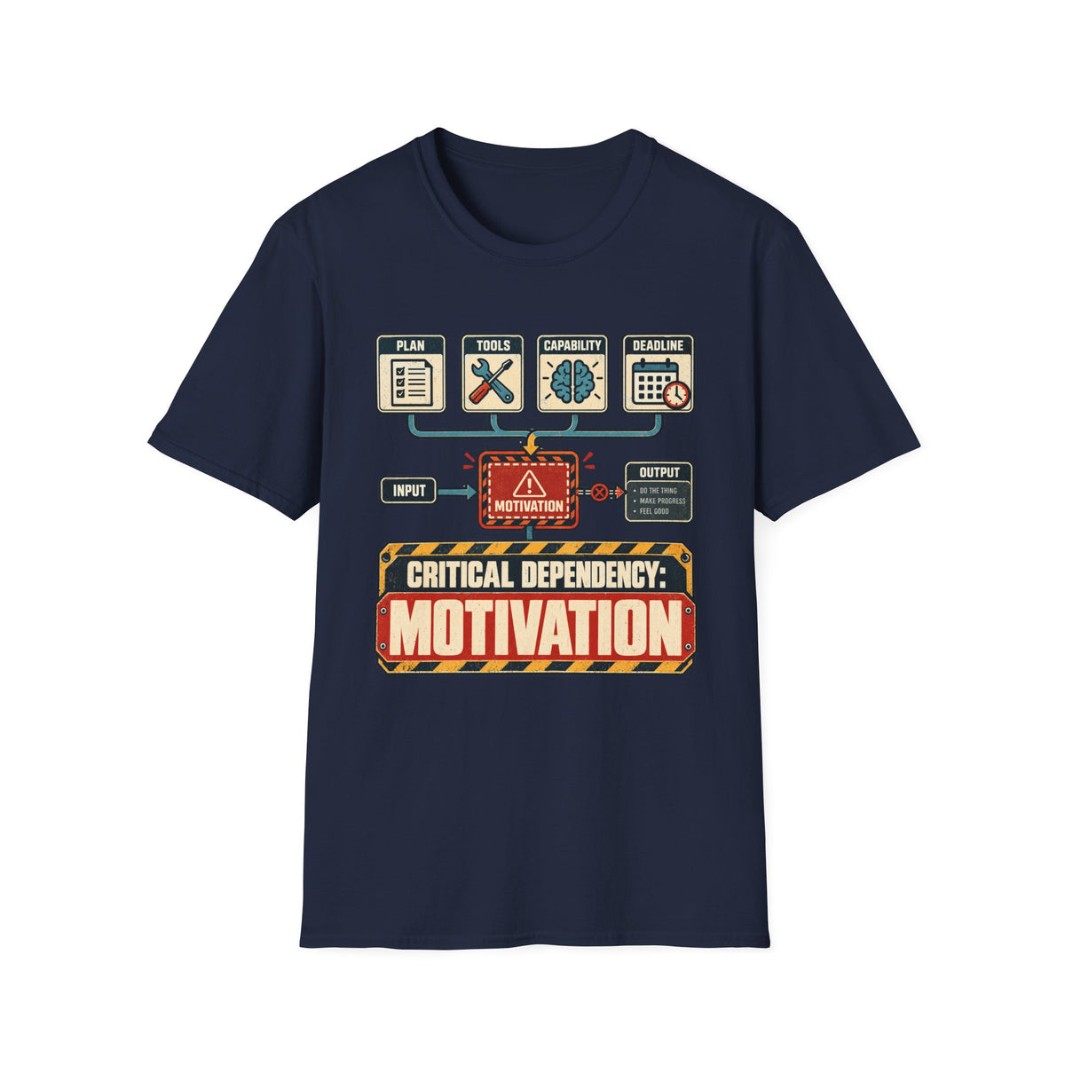 CRITICAL DEPENDENCY: MOTIVATION