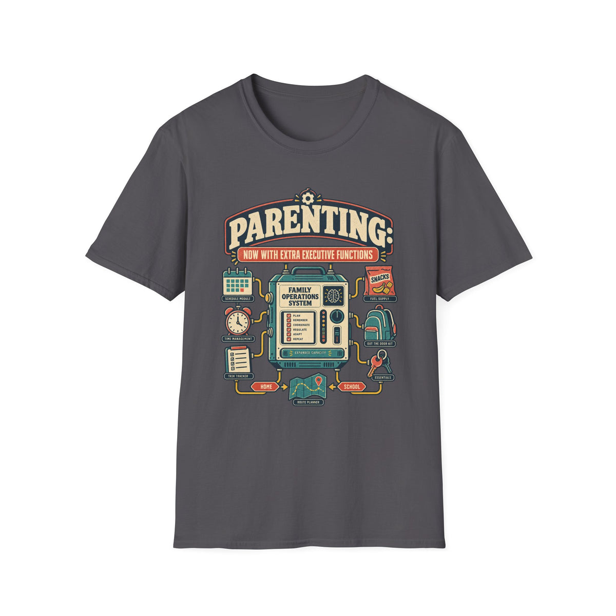PARENTING: NOW WITH EXTRA EXECUTIVE FUNCTIONS