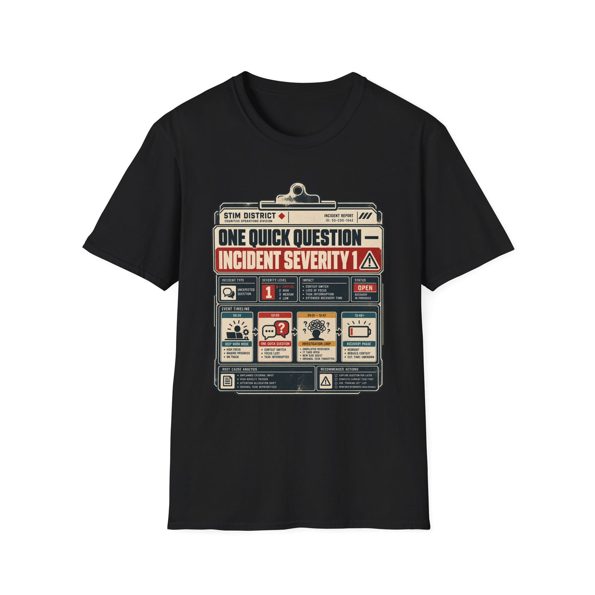 ONE QUICK QUESTION — INCIDENT SEVERITY 1