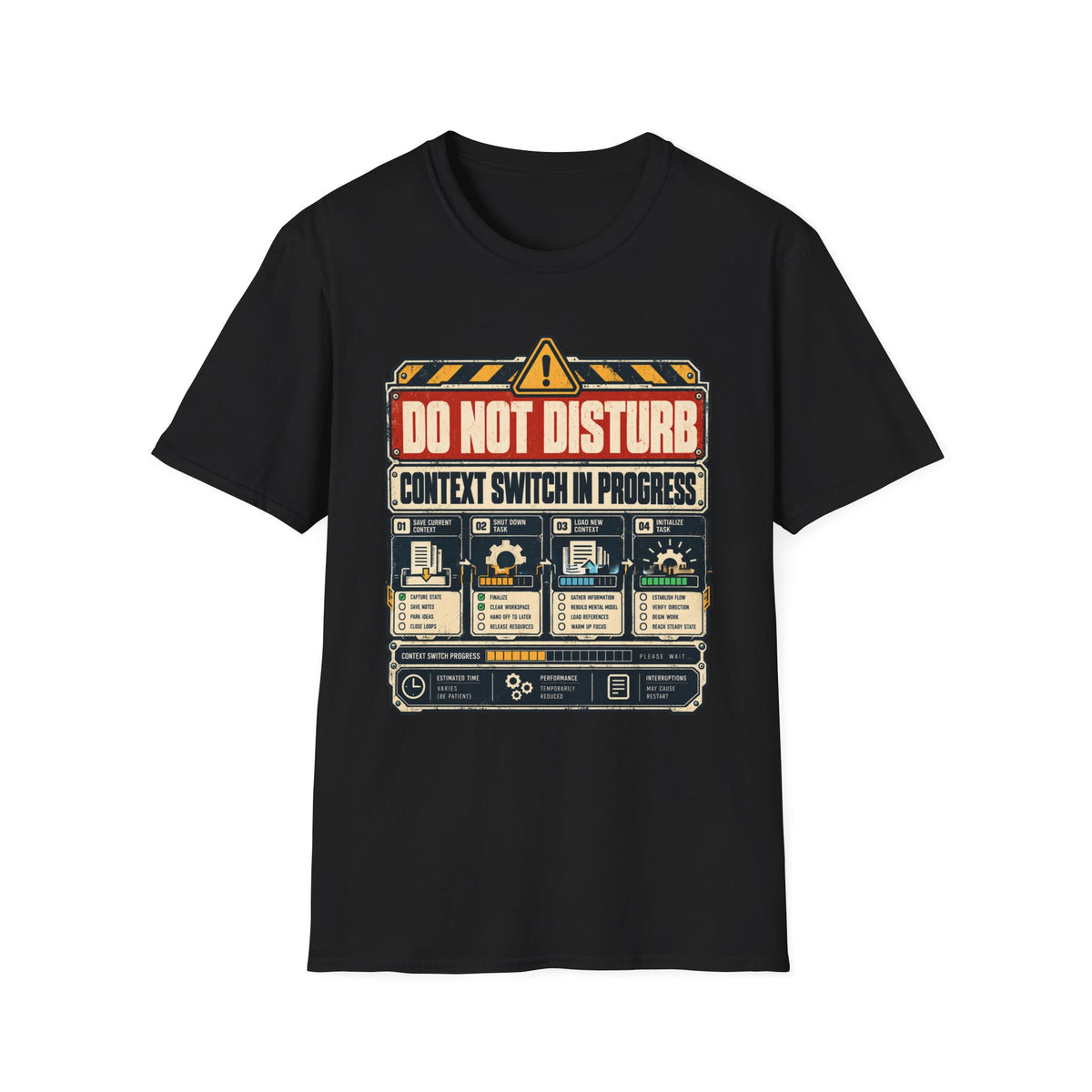 DO NOT DISTURB / CONTEXT SWITCH IN PROGRESS