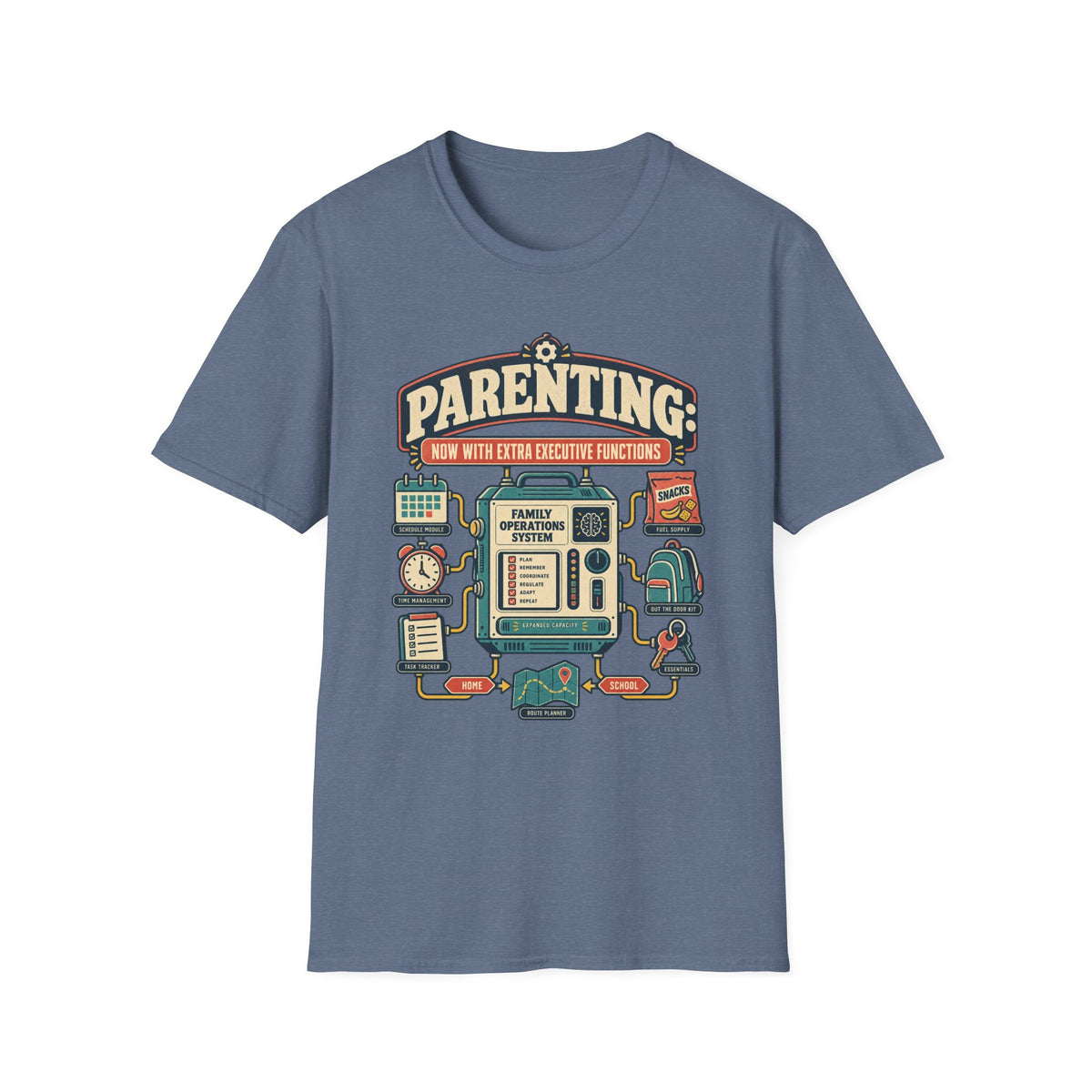 PARENTING: NOW WITH EXTRA EXECUTIVE FUNCTIONS